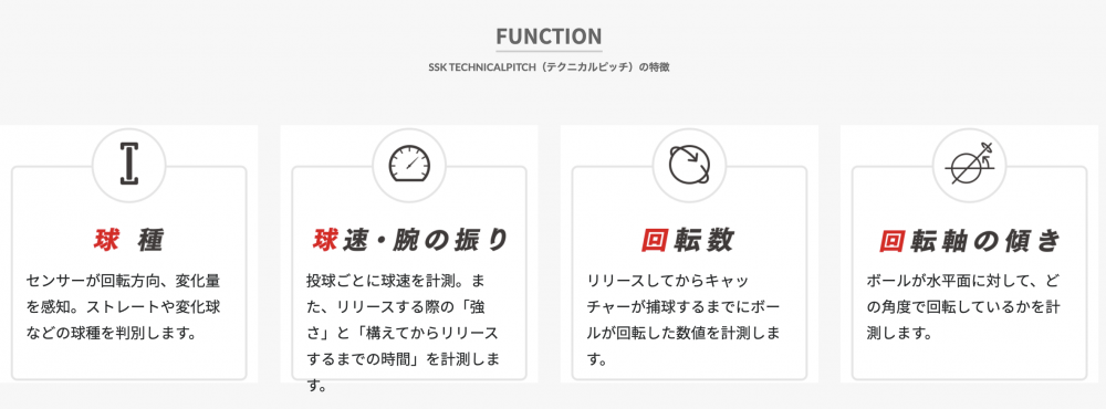 SSK エスエスケイ テクニカルピッチ ボール保管ボックス プレゼント 