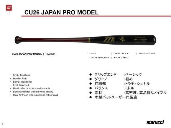 マルチ　硬式木製バット （カラー【CH-BK】） - スポーツ用品の総合通販　オーゾネ