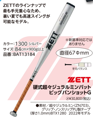 【第2弾】SSKスーパーコンドル × ZETT 公認硬式金属バット2本セット