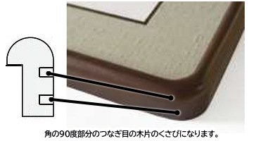 木製色紙額 (蛍) 色紙用額 隅丸 和風 表面保護/アクリル - 額縁 - 激安