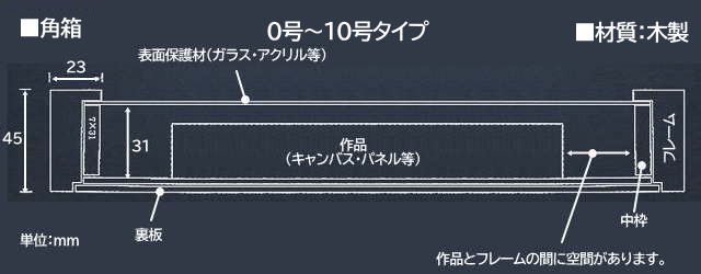 受注生産 納期：6週間～8週間】角箱 S3 アクリルガラス仕様 油彩額縁