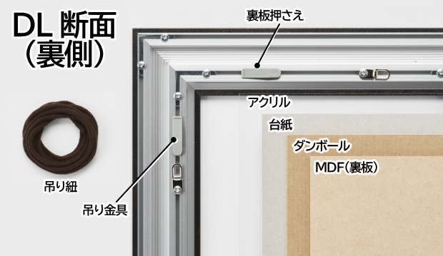 DL 200角(200×200mm) アクリル仕様 アルミフレーム (受注生産品