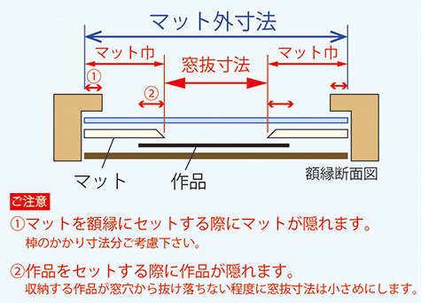 IC 水彩SMマット付き※ 八切 デッサン額縁 アクリル仕様 アルミ製