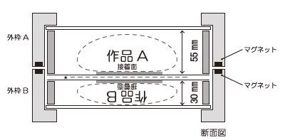 cazaro アンレール 200角 厚箱額 両面アクリル仕様 - 額縁 - 激安通販