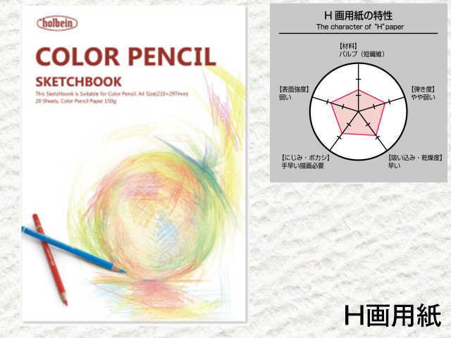 用途別スケッチブック 色鉛筆画用ブック YCP-A4 ホルベイン製 - 額縁 - 激安通販 | 額のまつえだ / 油彩・水彩・デッサン額縁専門店