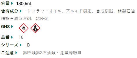 ネオペインティングオイル 1800ml (1800mL) (クサカベ) 調合溶き油 画