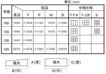 クレサン製 杉or 松材木枠 100号(F・P・M・S) 【大型商品※送料