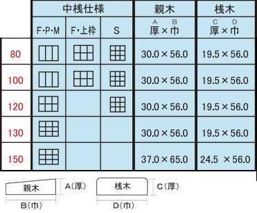 クレサン製 杉or 松材木枠 150号(F・P・M) 【大型商品※送料別途お