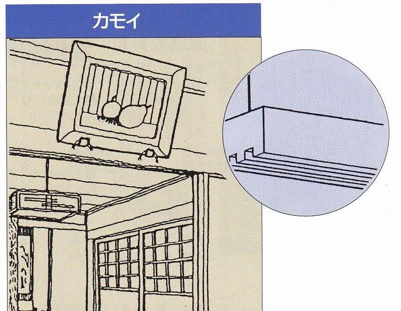 想い出くん 鴨居用 額の厚み25mmタイプ - 額縁 - 激安通販 | 額のまつえだ / 油彩・水彩・デッサン額縁専門店