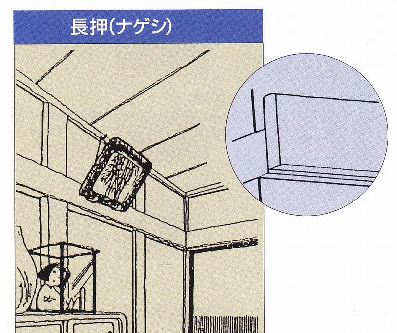 想い出くん なげし用(長押用) 額の厚み25mmタイプ - 額縁 - 激安通販