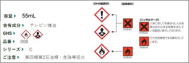 テレピン 55ml (55mL) 揮発性油 (クサカベ) (C) - 額縁 - 激安通販