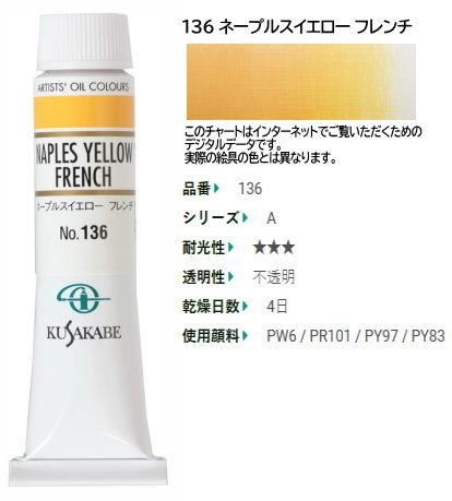 ネイプルスイエロー | クサカベ油絵具 6号 - 額縁 - 激安通販