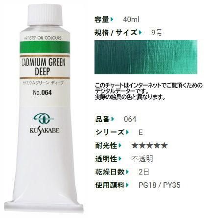 カドミウムグリーン ディープ 9号 | クサカベ油絵具 - 額縁
