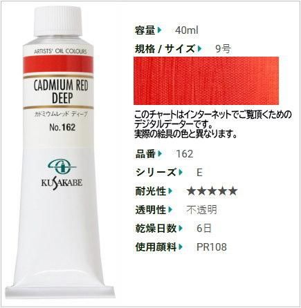 カドミウムレッド ディープ 9号(E) クサカベ油絵具 162 - 額縁