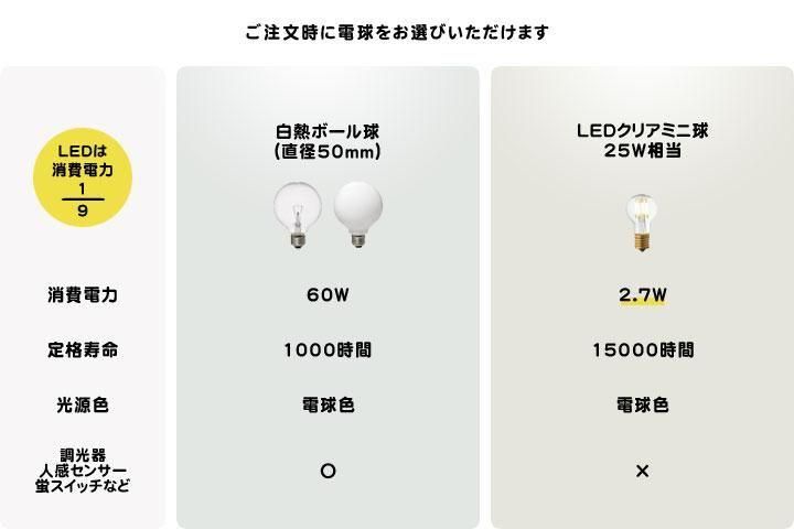 4灯シーリングライト シルバー 照明器具 Fonction｜デザイン照明のCROIX