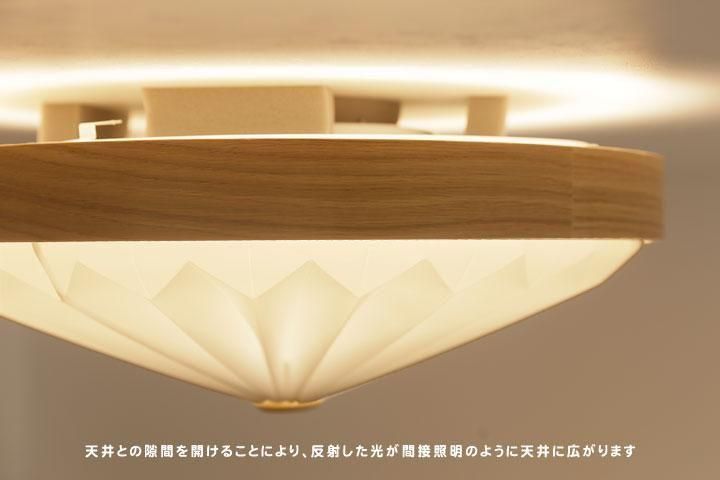 LED󥰥饤 ץ꡼ Ĵ Ĵ [Plis]