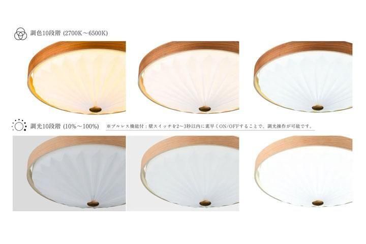LED󥰥饤 ץ꡼ Ĵ Ĵ [Plis]