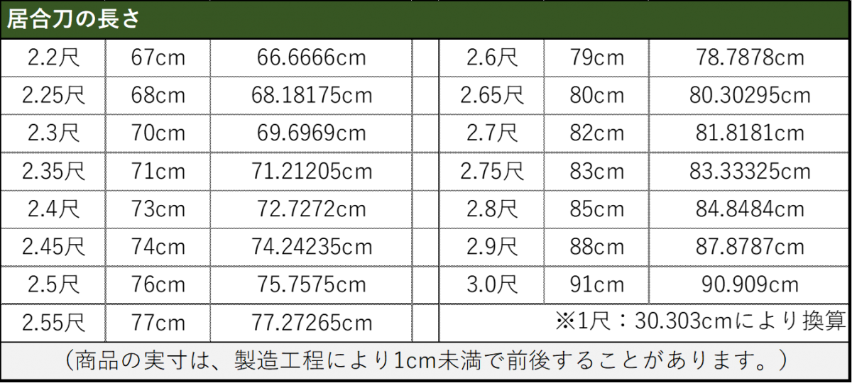 居合刀 本拵牛革巻（尚武堂オリジナル）| Honzon Gyukawa-Maki - 武