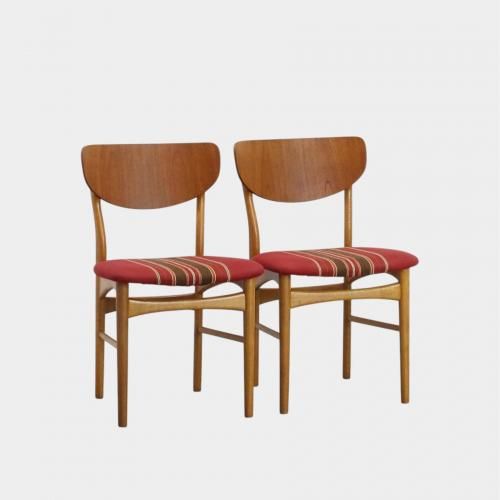 <img class='new_mark_img1' src='https://img.shop-pro.jp/img/new/icons14.gif' style='border:none;display:inline;margin:0px;padding:0px;width:auto;' />Vintage Dining chair 2脚セットの商品画像