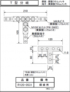 避雷針用銅導 鬼より 線用接続端子 四興 通販 避雷針用銅導 鬼より 線用接続端子 四興 通販