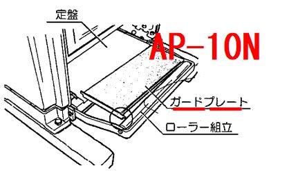 リョービ 自動カンナ AP-10/N/DX用ガードプレート - リョービショップカメカメ