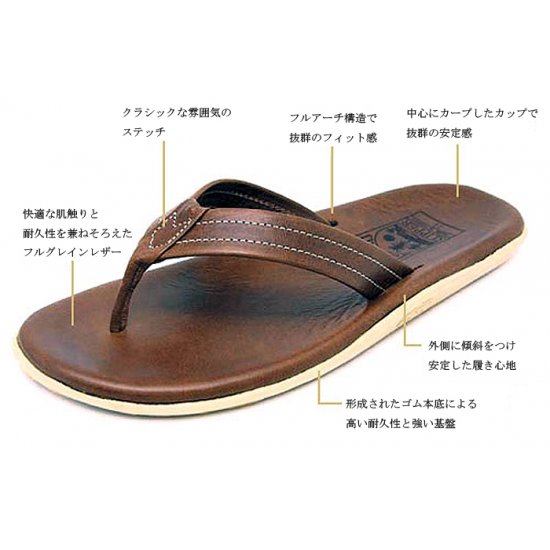 正規通販】ISLAND SLIPPER トング PT202 BUFF アイランドスリッパー