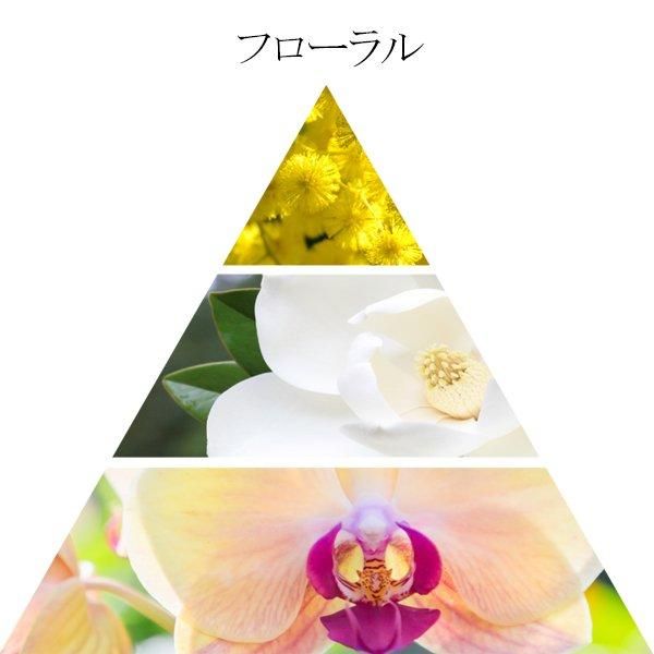 正規販売】Dr.Vranjes ディフューザーRefill(詰め替え) PEONIA