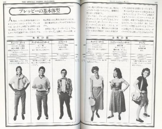 値頃 オフィシャルプレッピーハンドブック1981年初版本 人文/社会