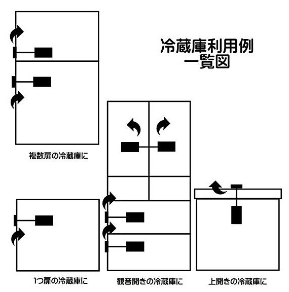 貼るだけ超強力冷蔵庫&どこでも使える万能鍵ロック・貼り付け失敗