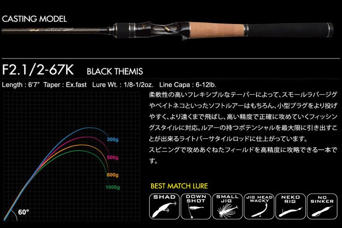 メガバス (Megabass)OROCHI XXX (オロチ カイザ)F2.1/2 67K BLACK