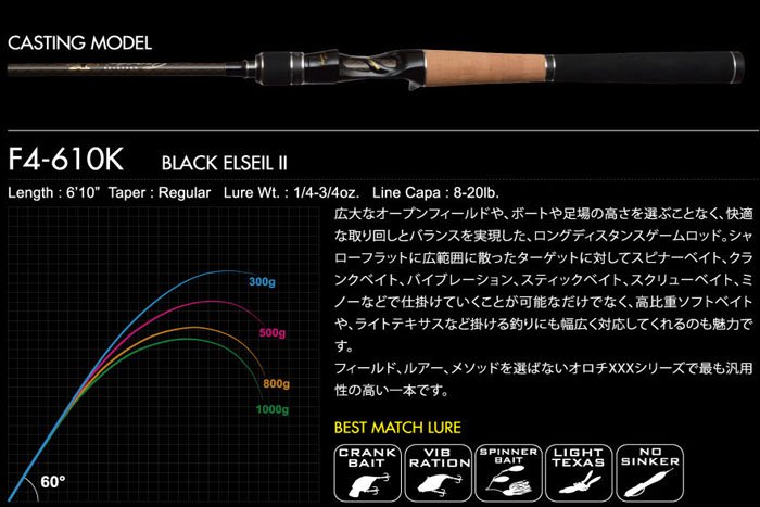 メガバス (Megabass)OROCHI XXX (オロチ カイザ)F4-610K BLACK ELSEIL