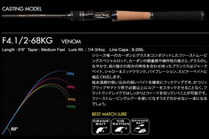 メガバス (Megabass)OROCHI XXX (オロチ カイザ)F4.1/2-68KG VENOM 