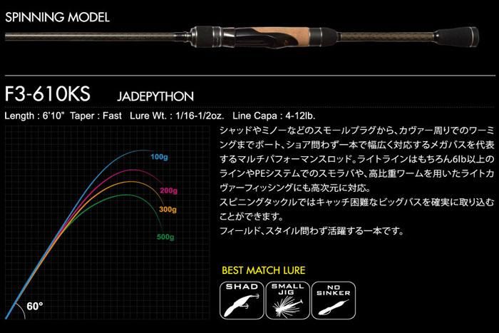 メガバス (Megabass)OROCHI XXX (オロチ カイザ)F3-610KS JADEPYTHON