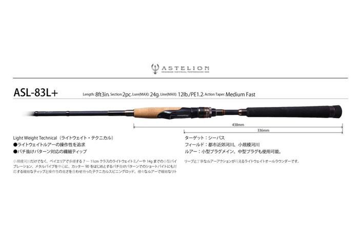 メガバス (Megabass)ASTELION (アステリオン) AST-83L+