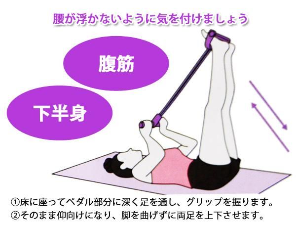 足掛けストレッチゴムチューブ エクササイズ ダイエット ローイングチューブ バレエ用品 Athome001 宅配便限定 足掛けストレッチゴムチューブ エクササイズ ダイエット ローイングチューブ バレエ用品 Athome001 宅配便限定