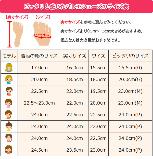 確認用】バレエシューズのサイズ感 - ダンス/バレエ