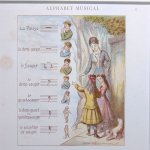 リトグラフ　『音楽のアルファベット 〜 休符』　1883年　フランス