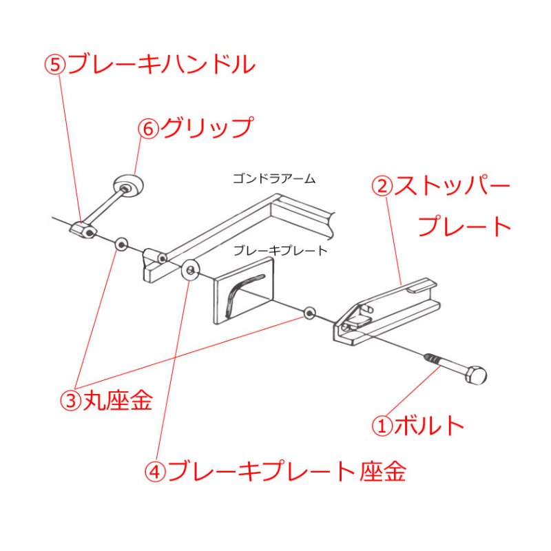 アルミゴンドラ｜庭師 道具のKYOUENstore