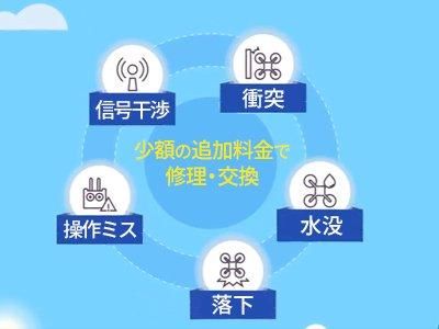 DJI Care Refresh (DJI FPV) - セキドオンラインストア DJI