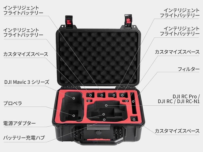 予約】セキド限定 DJI Mavic 3 Classic (DJI RC付属) ミニマムセット V2【賠償責任保険付】 - セキドオンラインストア  DJI ドローン｜PGYTECH SUBLUE HOBBYWING 総代理店