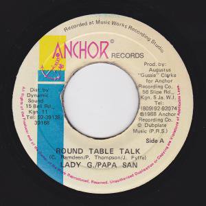 ROUND TABLE TALK / LADY G & PAPA SAN - STAMINA RECORDS / VINTAGE REGGAE  RECORD SHOP