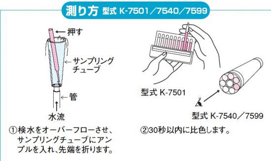 共立理化学研究所 溶存酸素（DO）計K-7599 - はかる道具を大特集-RiseFactory-