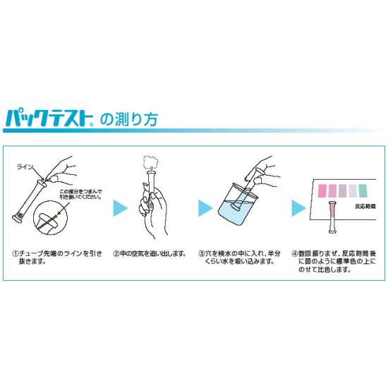 共立理化学研究所　パックテスト（標準タイプ）総残留塩素　WAK-T・ClO - はかる道具を大特集-RiseFactory-