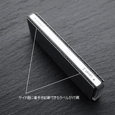 GUNPRIMER - サンドループ フラット スターターセット（ミニ