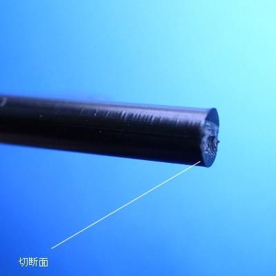 ゴッドハンド- プラニッパー - G PARTS [模型用ディティール