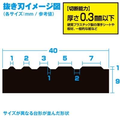 ◆新品未使用 wave HGディテールパンチ台形①②③④⑥四角①② 7点模型用具 HG ディテールパンチ 台形① | 株式会社ウェーブ