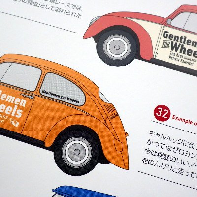 Gentlemmen FOR Wheels 1-ショップカー カラーブック＆デカールセット