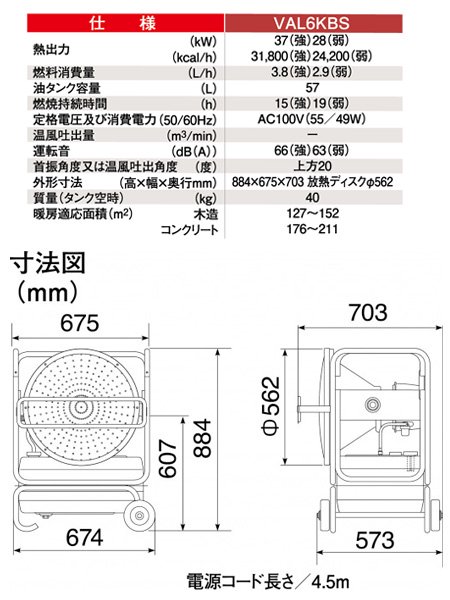 静岡製機の業務用、工業用ヒーターIP-SIZ_VAL6-KBSは「業務用大型ストーブ．com」