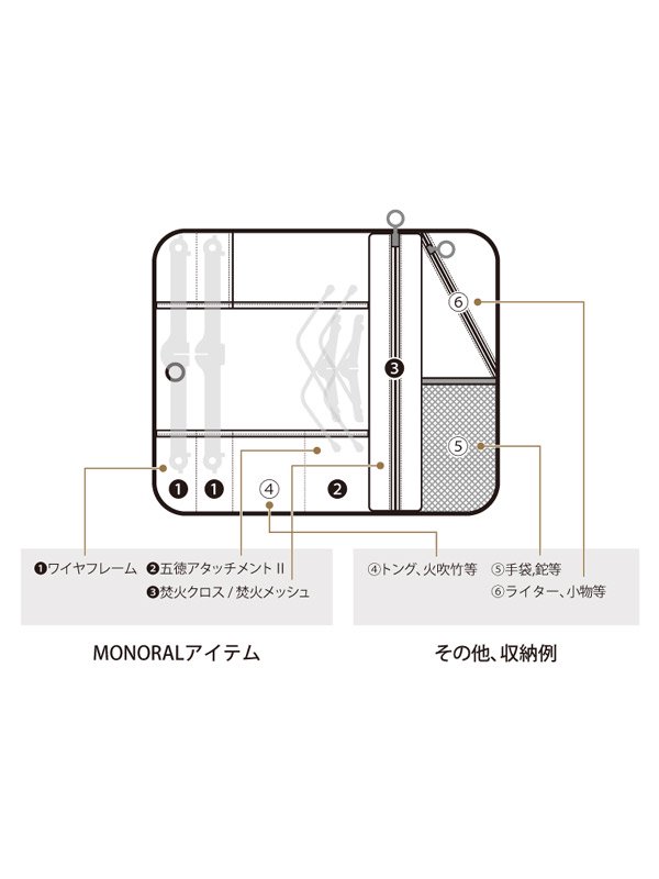 フィールドギア / monoral｜焚き火ツールラップS