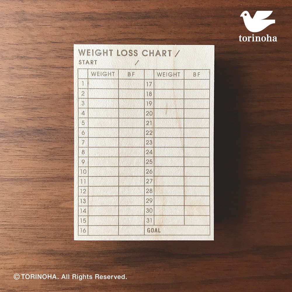 WEIGHT LOSS CHARTβ